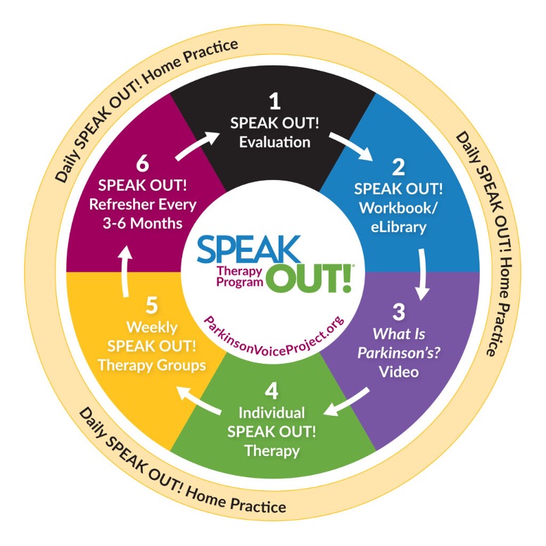 Speak-out-infographic.jpg